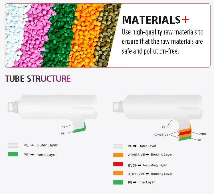 Cosmetic Tube Detail 1