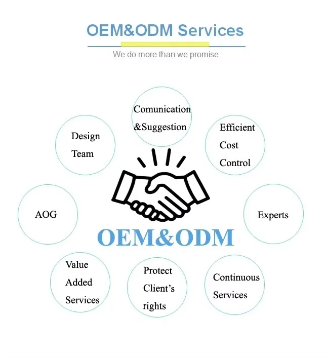 Product Specification