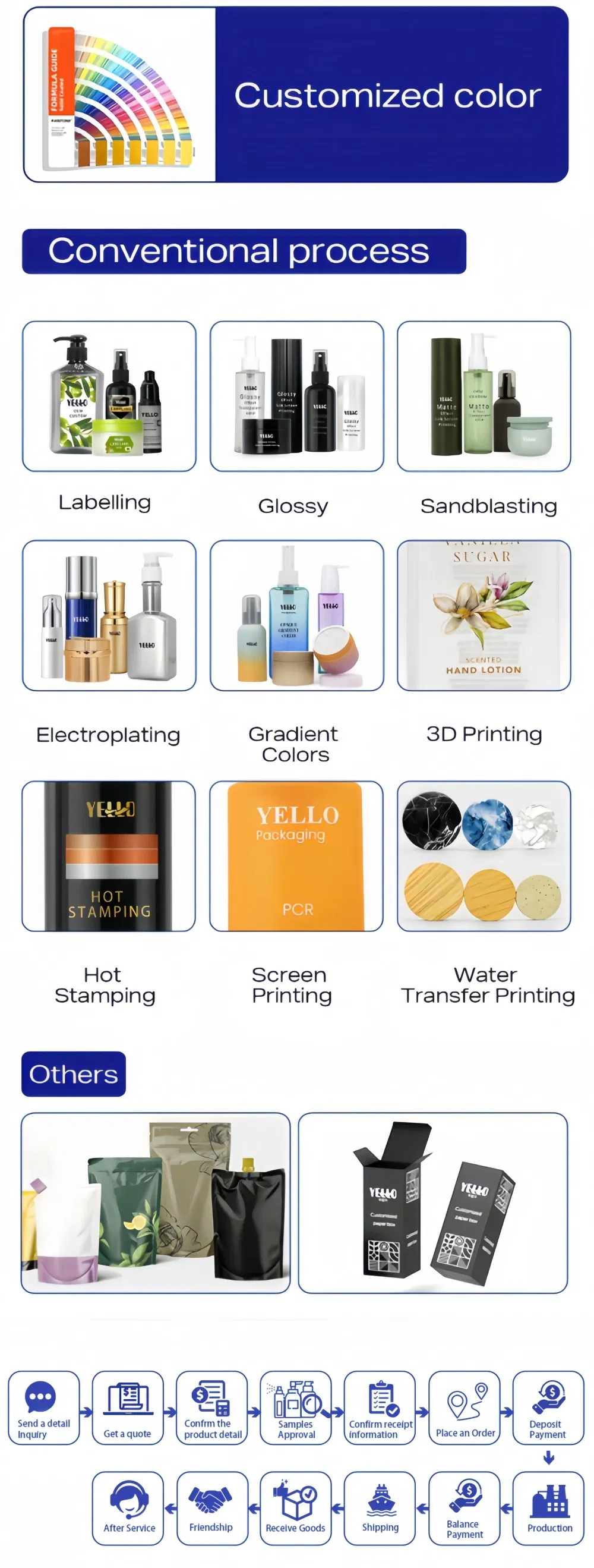 Cosmetic Packaging Showcase 1