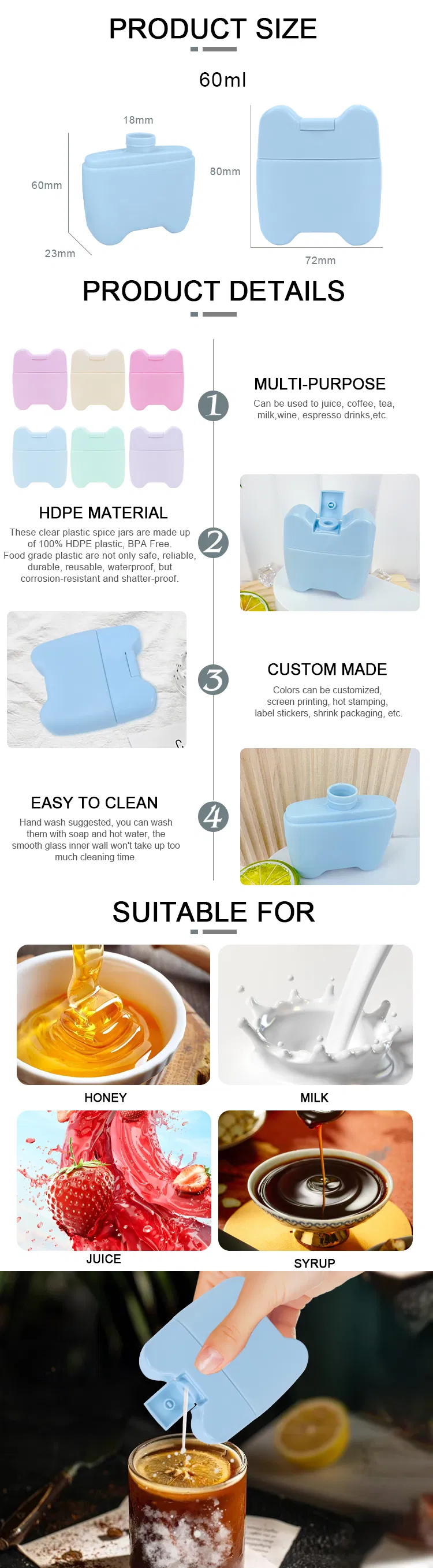 Squeeze Bottle Detail