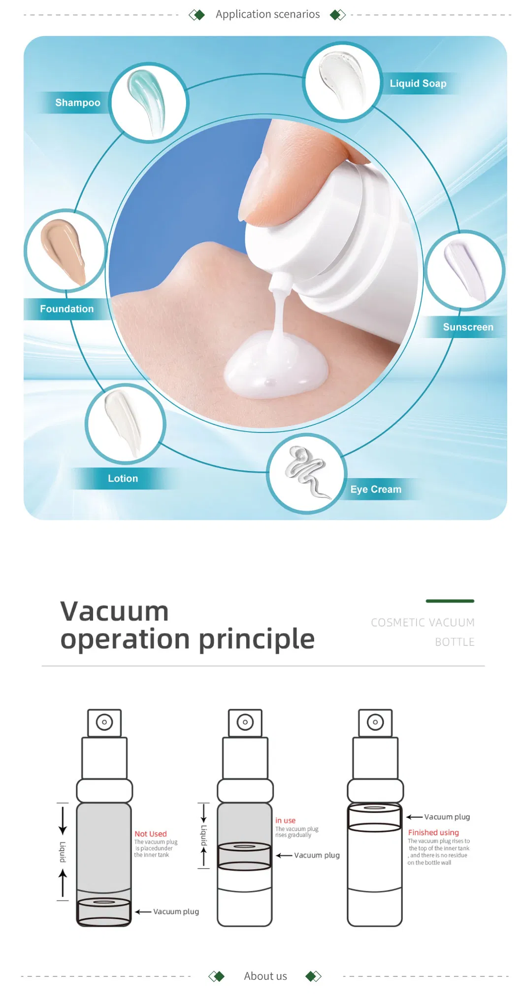 Product Specifications