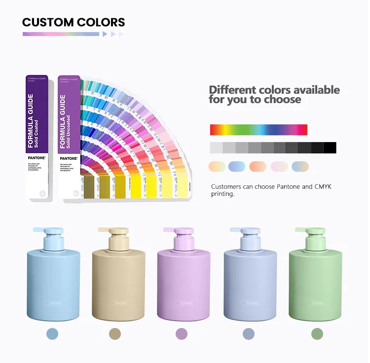 HDPE Green Bottle Detail 1