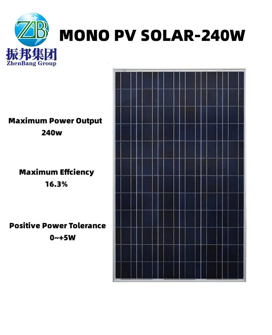 Módulo Fotovoltaico Mono Watt