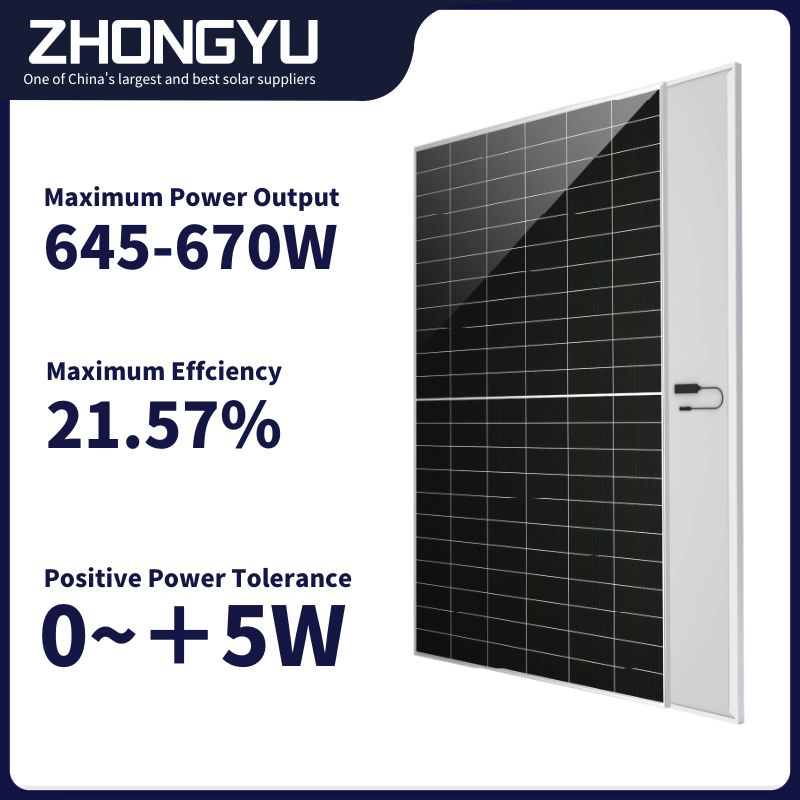 Módulo Solar Fotovoltaico de Grado A Nuevo 410W-670W Alta Eficiencia de Conversión con Servicio Postventa