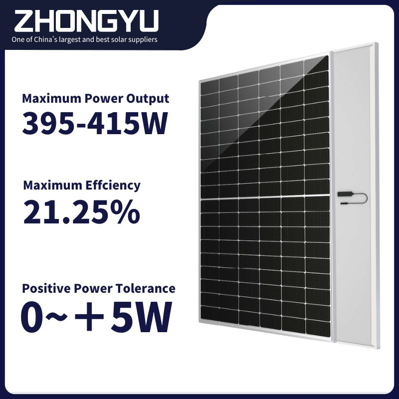 Módulo Solar Fotovoltaico de Grado A Nuevo 410W-670W Alta Eficiencia de Conversión con Servicio Postventa