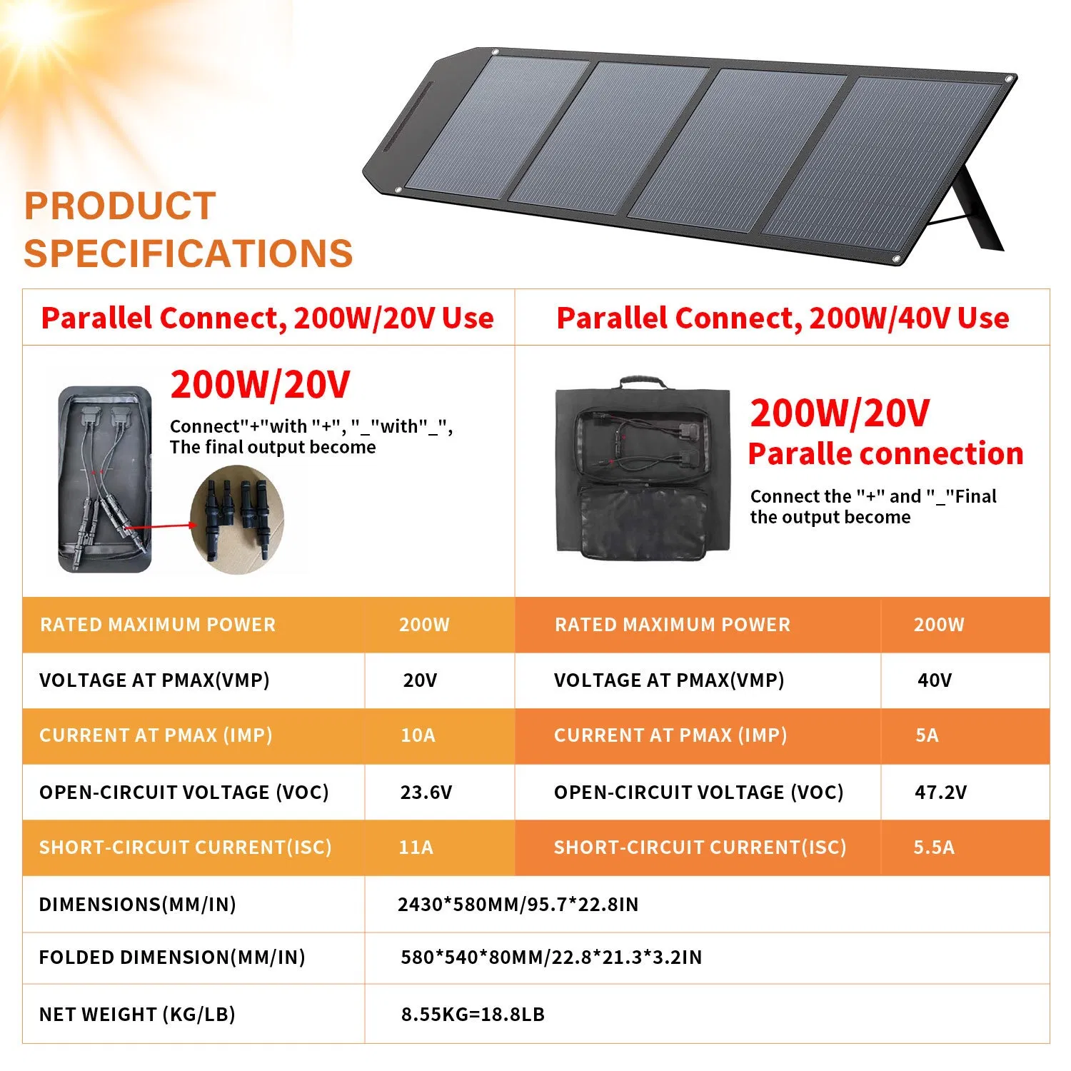 Kit de Paneles Solares Portátiles Eco-Worthy 200W para Cargar Batería de Estación de Energía Portátil para Camping y Aventuras al Aire Libre