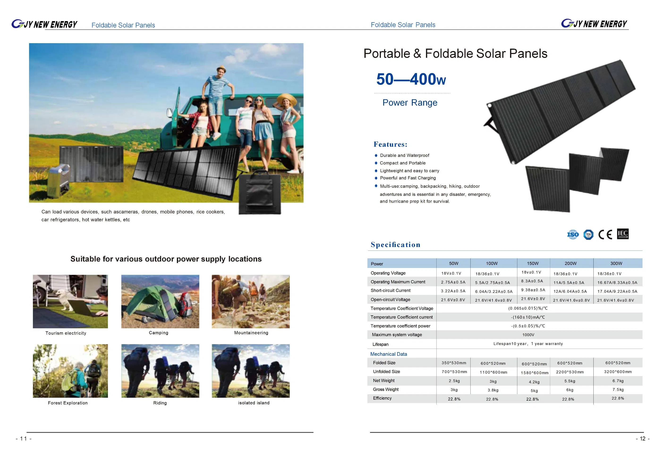 Soluciones integrales de energía solar para hogares, comercios, industrias y agricultura / Almacén europeo, Dubái
