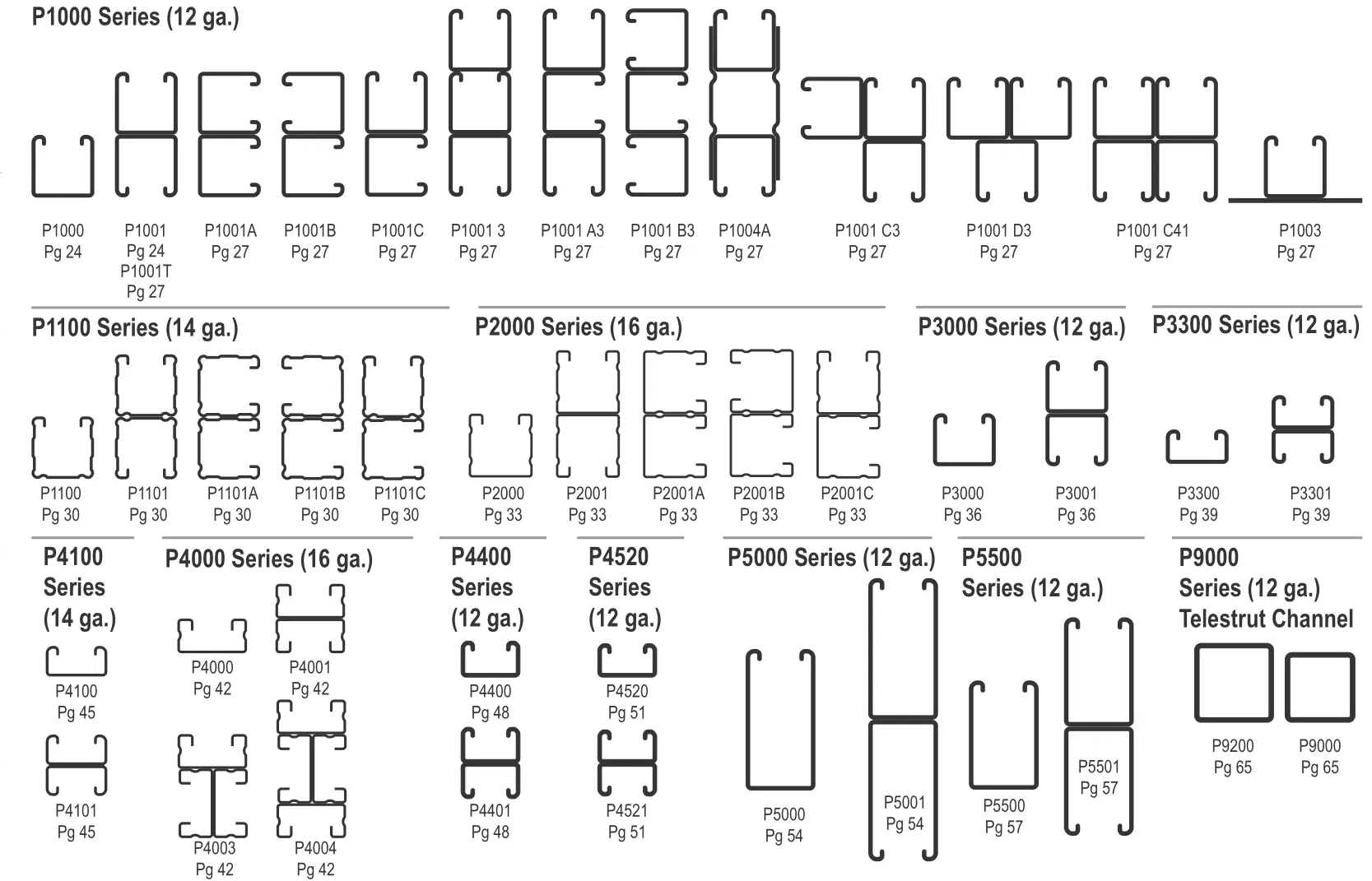 Especificación Técnica