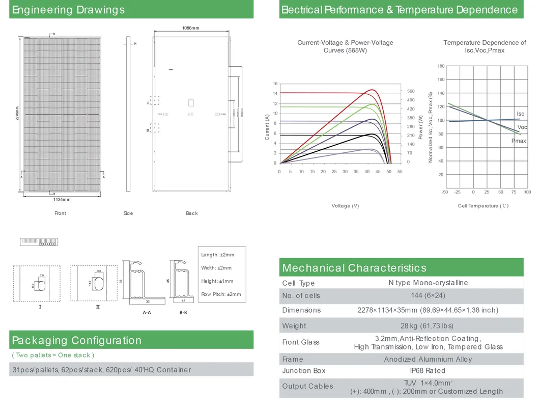 Dimensiones del panel solar