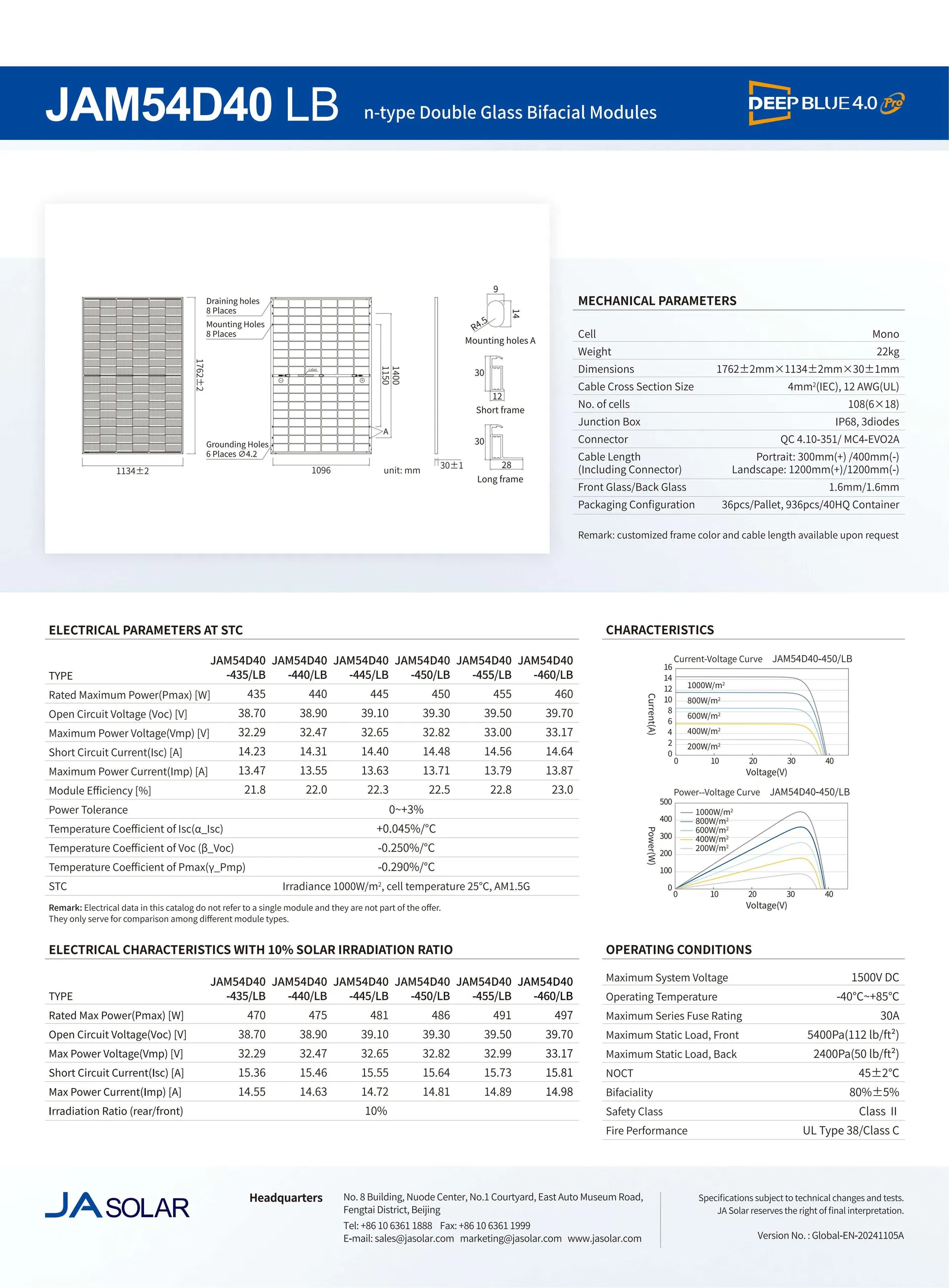 Especificaciones Visuales