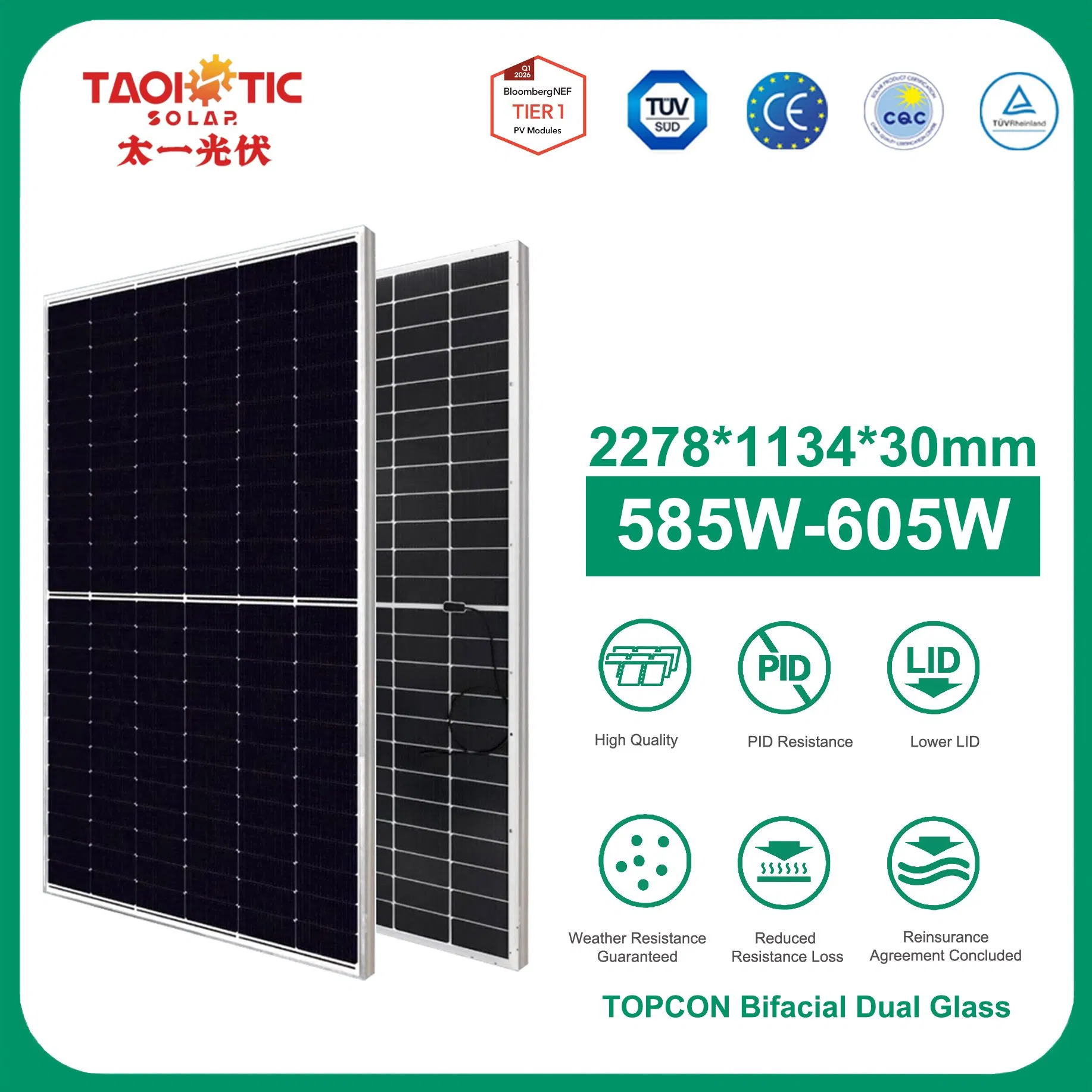 Módulo de Panel Solar Industrial TUV, CQC 585W Módulos a Escala de Utilidad