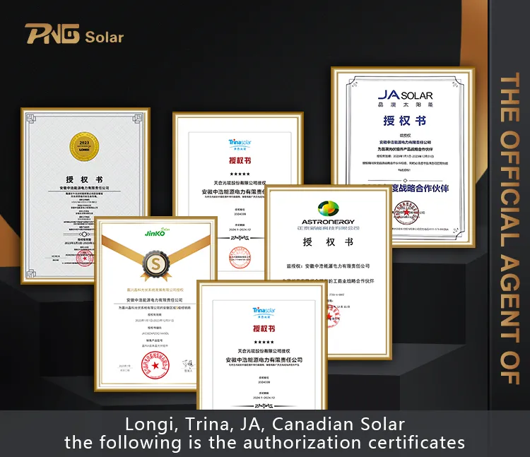 Certificados