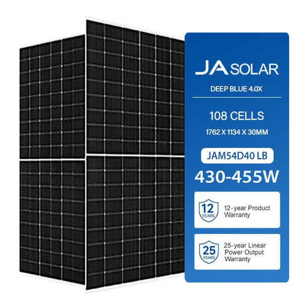 Módulos Bifaciales Premium 435-460W de Ja Solar para Mayor Eficiencia