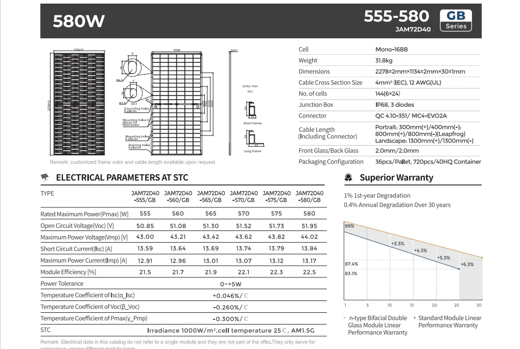 Módulo Fotovoltaico de Tipo N 555-580W Módulos Solares de Alta Eficiencia para Techos de Hogares