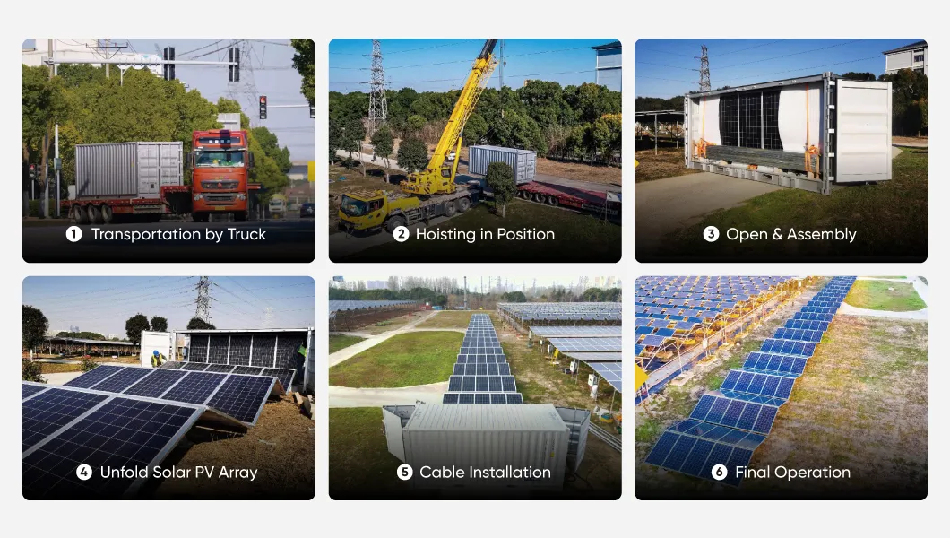 Proceso de instalación