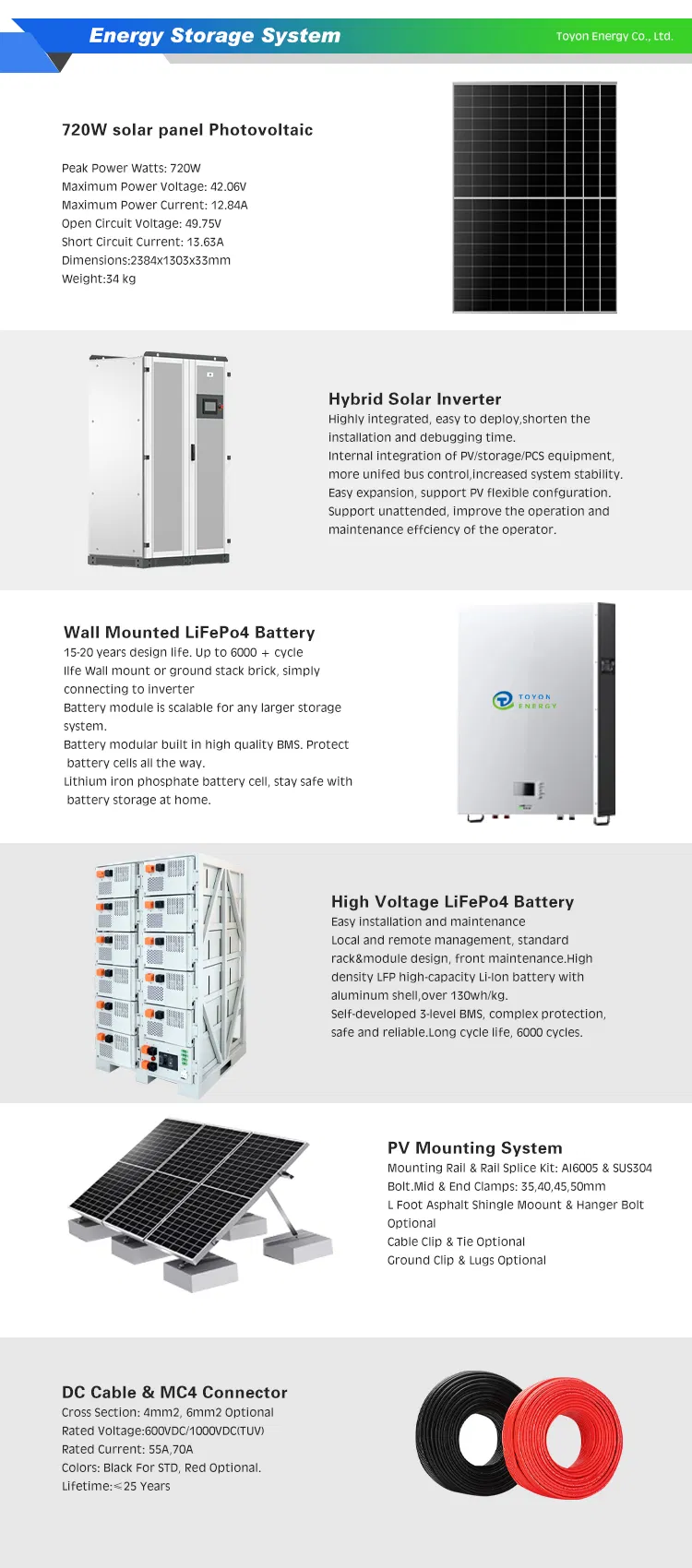 Configuración de Contenedor Solar