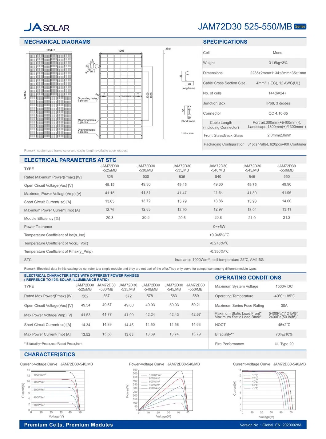 Especificaciones visuales