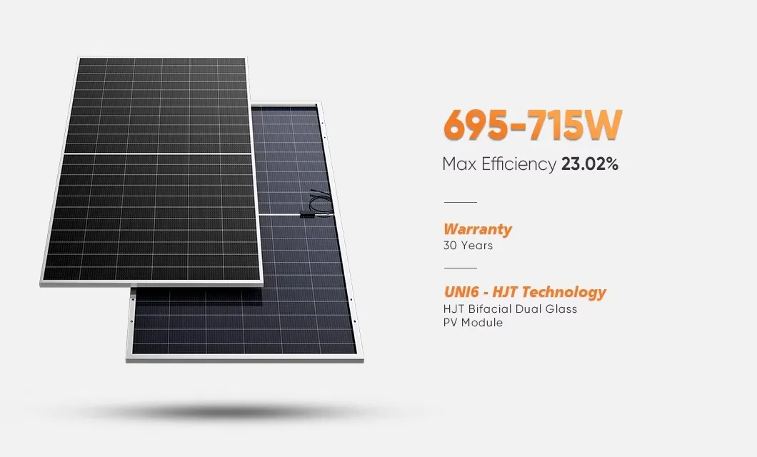 Kit de panel solar 1