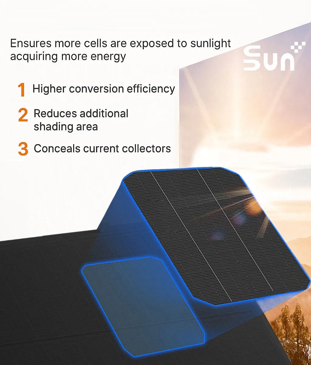 Panel Solar Monocristalino de Alta Potencia Sunplus 585W con certificación UL TUV para plantas solares a escala de utilidad