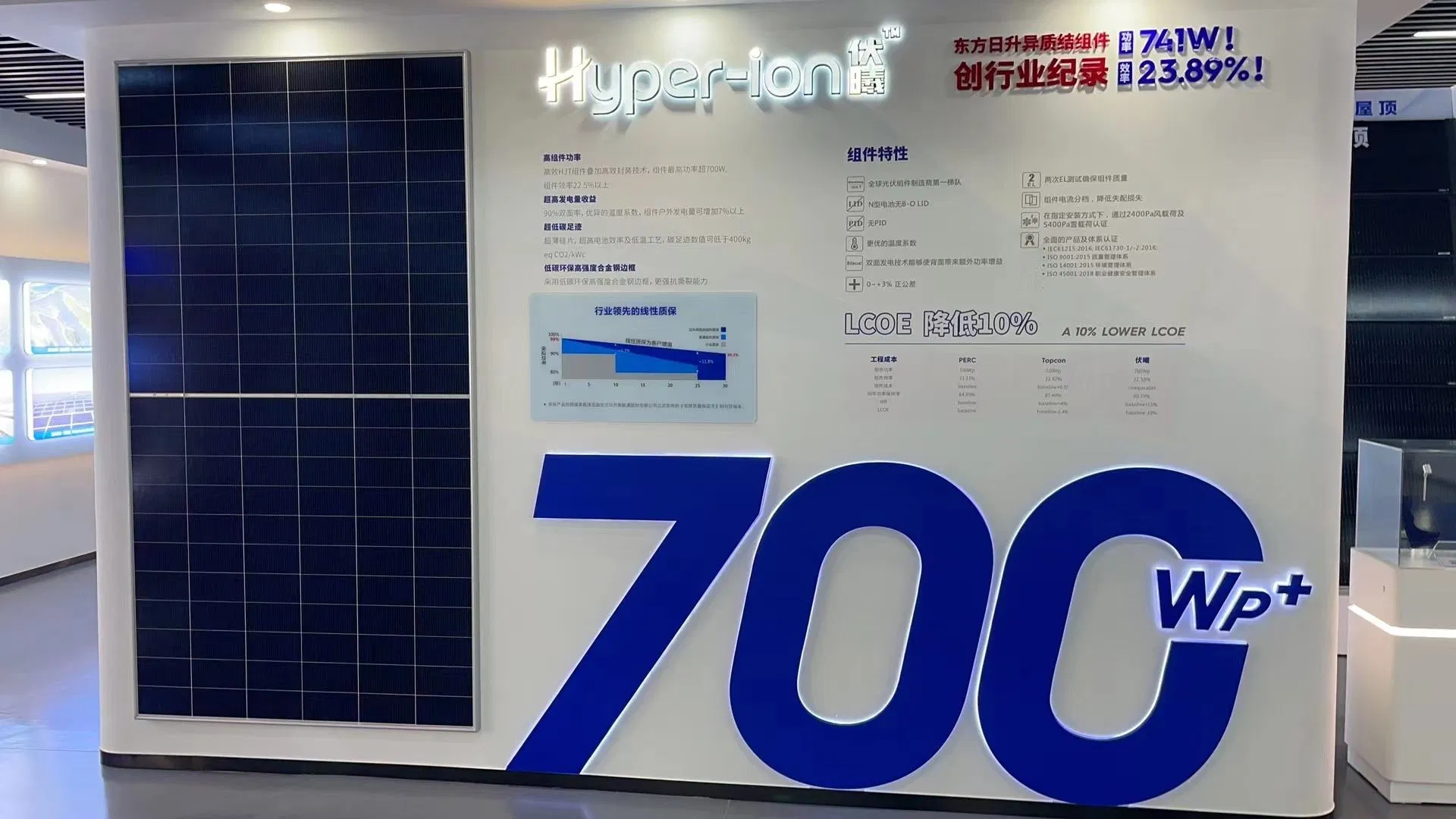 Risen 720W N Tipo Panel Solar Topcon Hjt Bifacial Doble Cristal 700W 705W 710W 715W 720W 725W Módulo Solar para Sistema Comercial