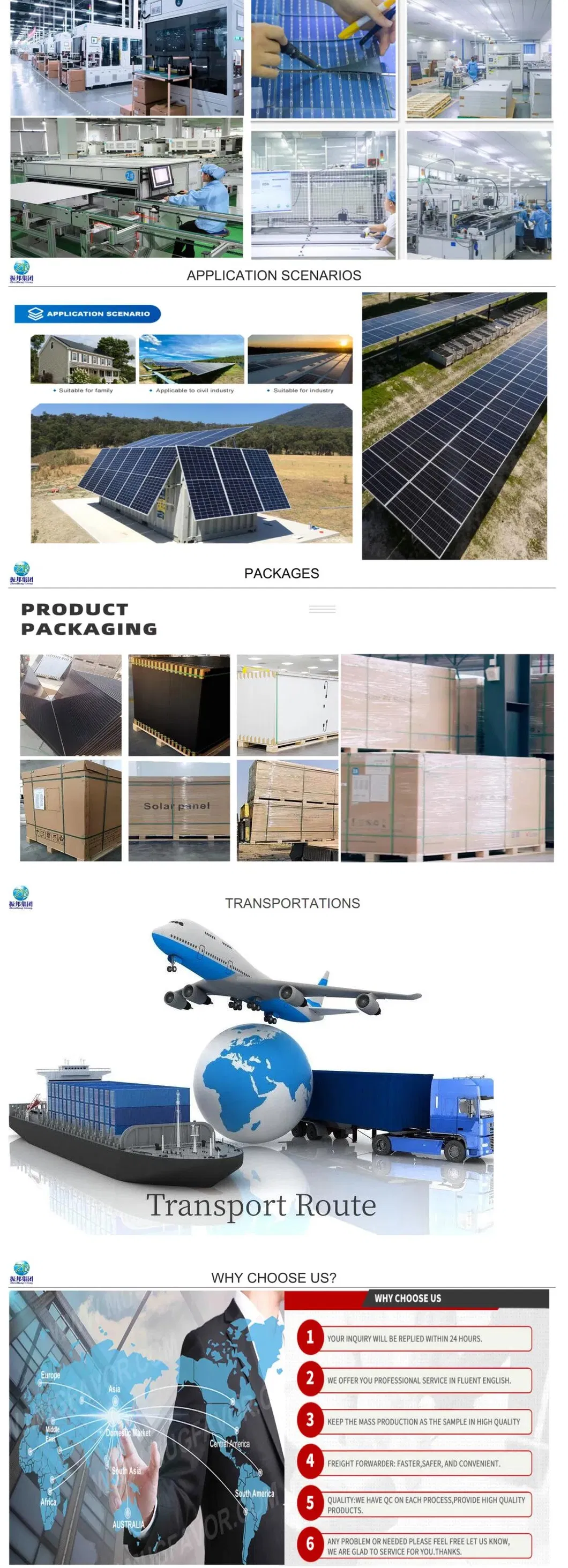 Módulo Fotovoltaico de Tipo N 555-580W Módulos Solares de Alta Eficiencia para Techos de Hogares