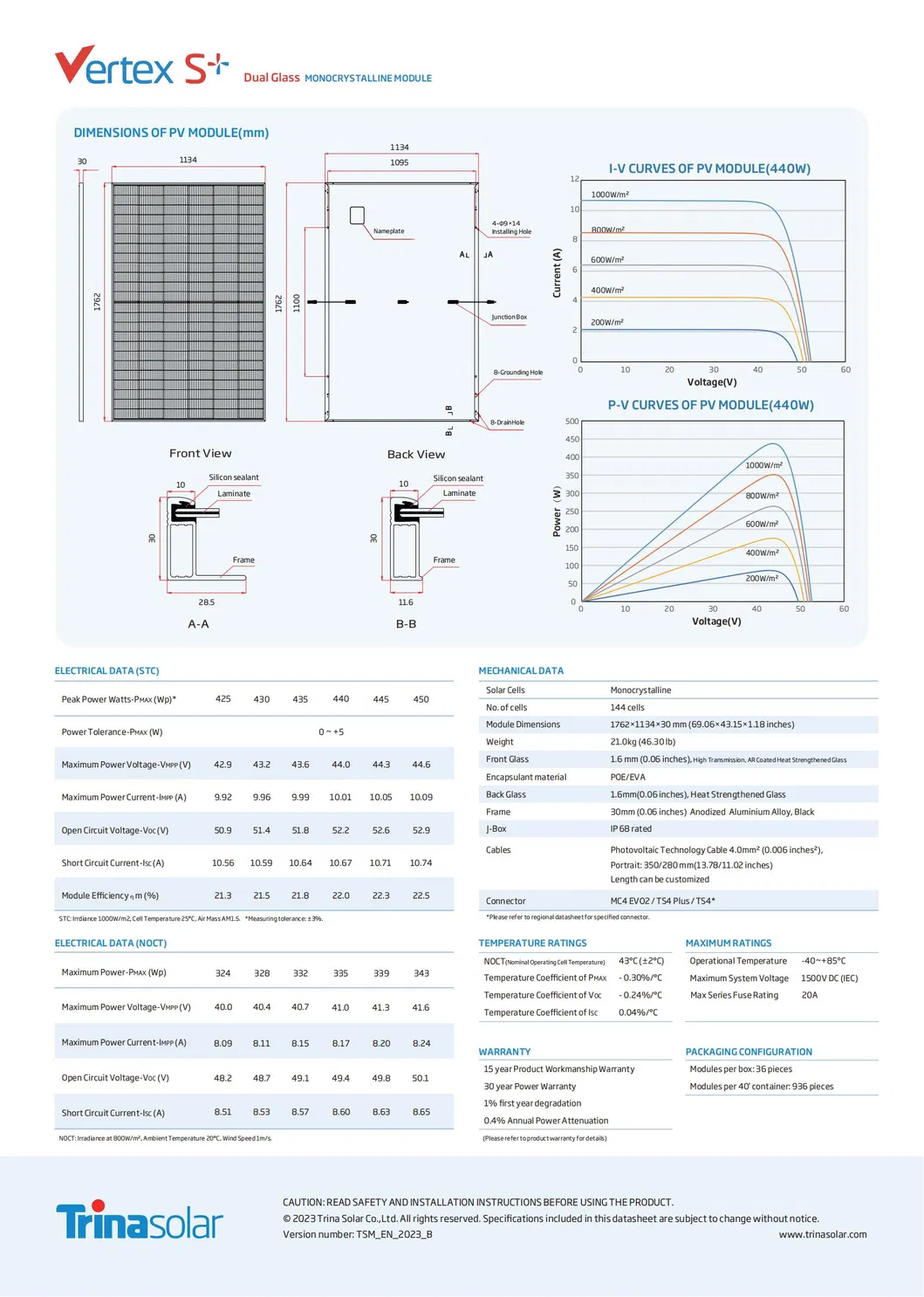 Especificaciones técnicas