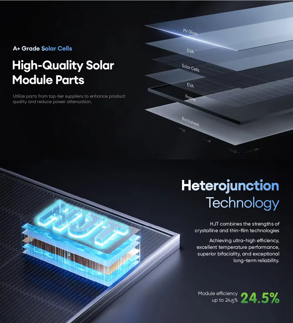Tecnología HJT