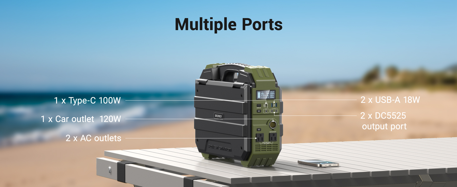 Device Compatibility