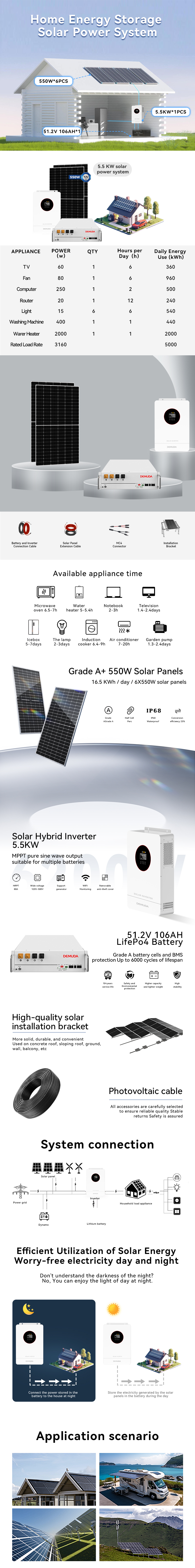 Product View 1