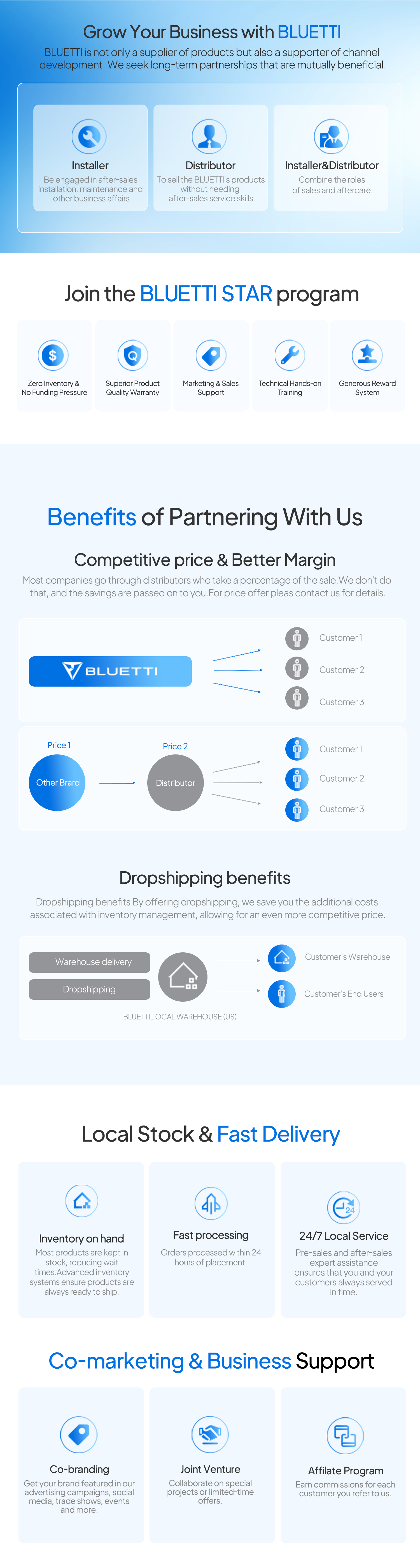 Partnership Opportunities
