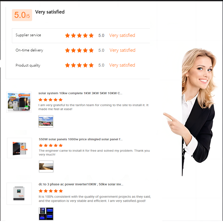 Reviews