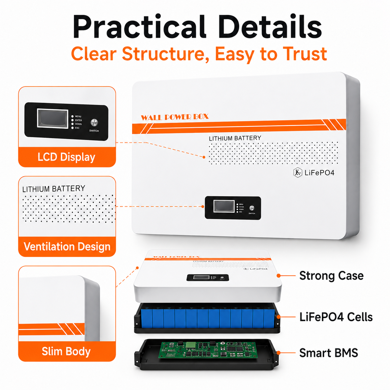 51.2V 10kWh LiFePO4 Wall-Mounted Solar Battery Pack with BMS for Home Energy Storage 10-20kW Output 6000 Cycles
