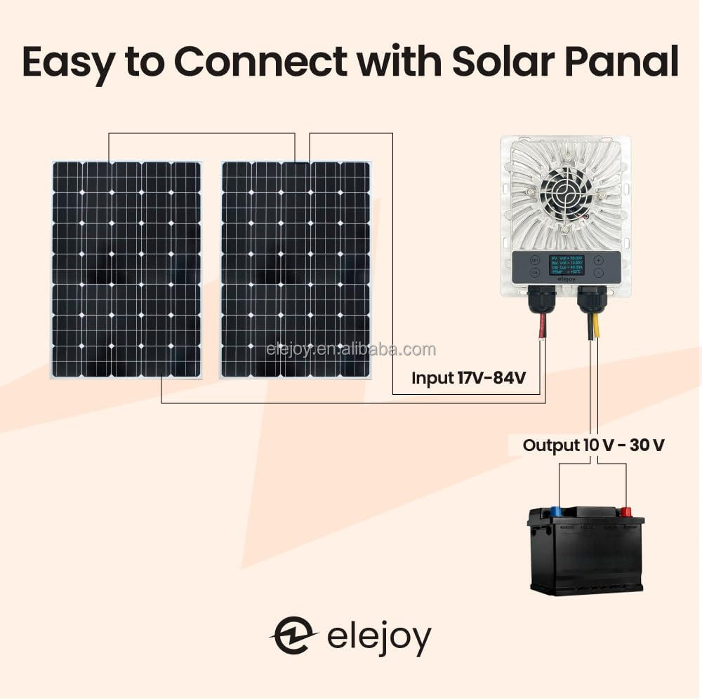 Solar Charge Controller