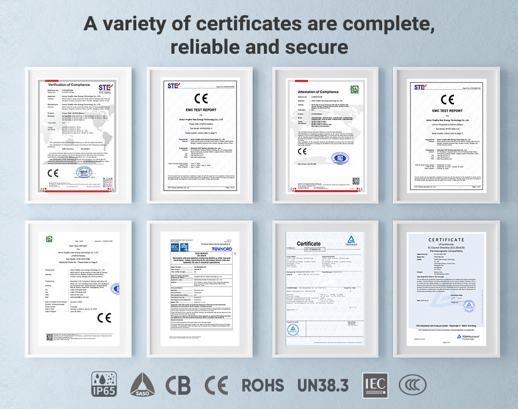 Certification