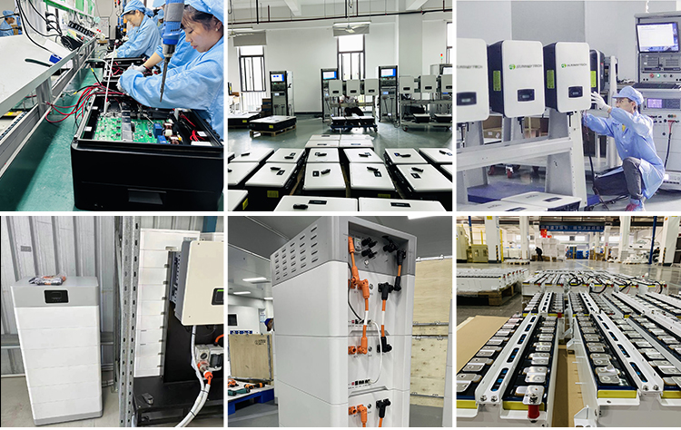 Factory Production