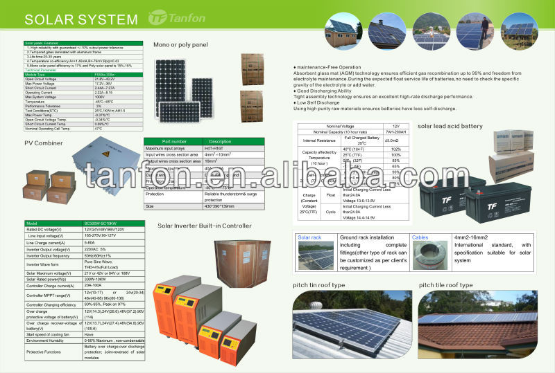 Solar Power System