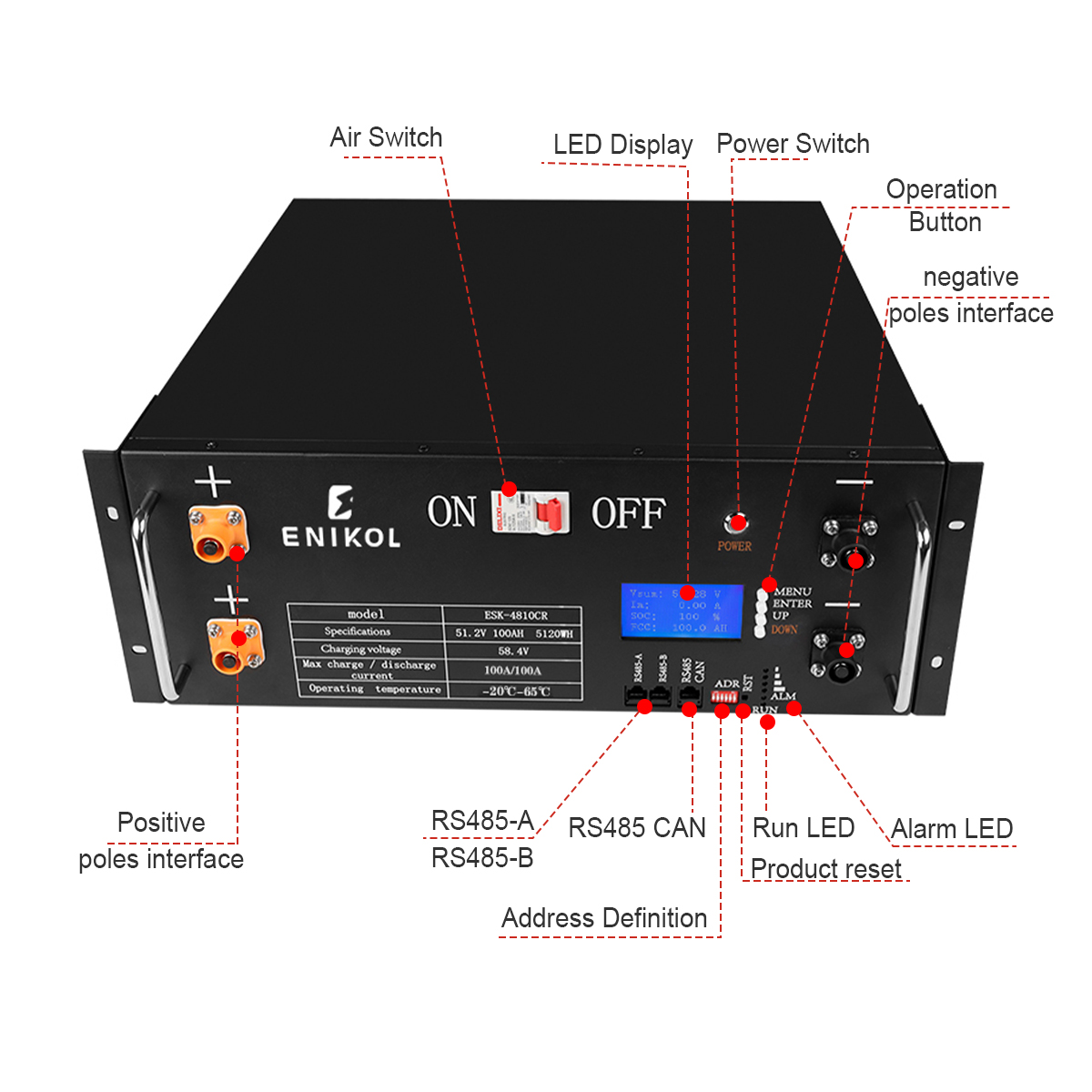 Product Specifications