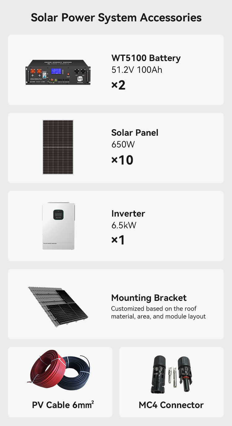 6.5 kW Monocrystalline Solar Panel Kit With Inverter Battery And PV Mounting System For Residential Energy Use