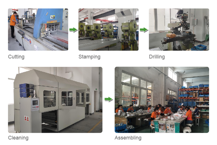 Production Line