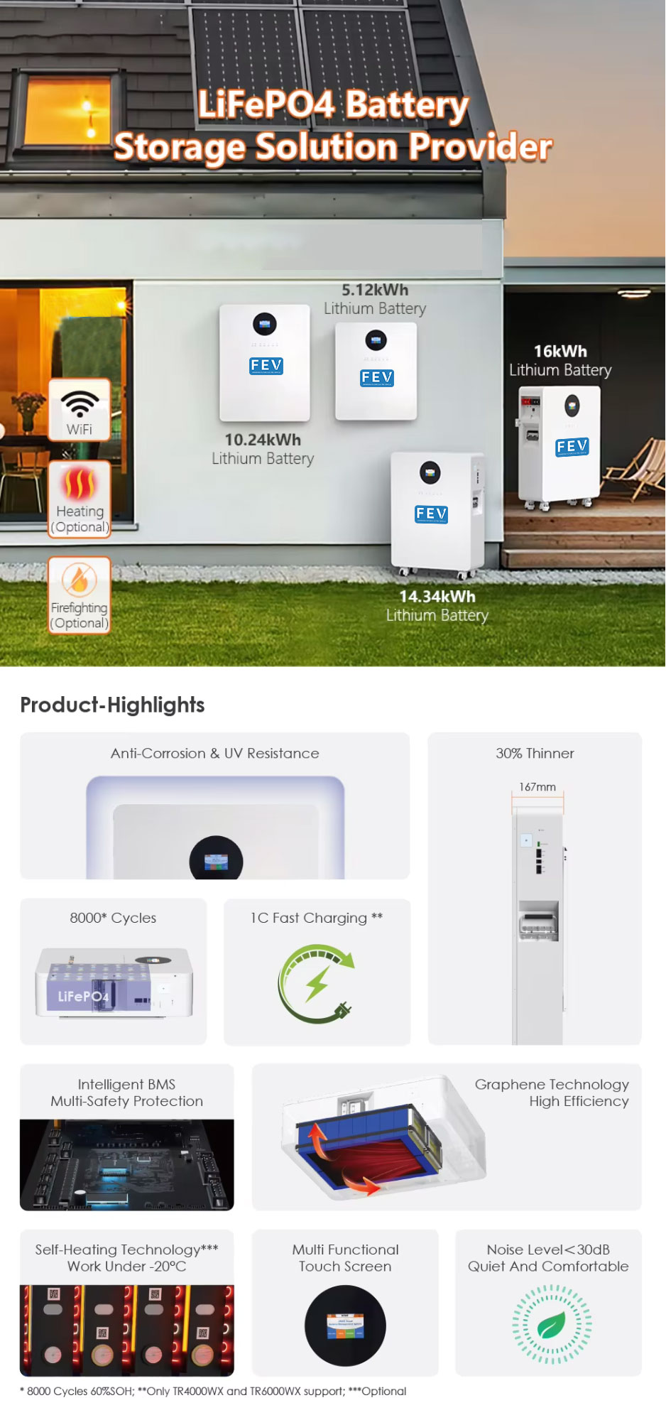 Battery Product 4