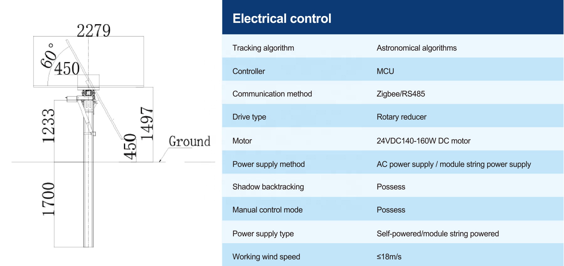 PV Solar Tracker System | Single Axis Solar Tracker With Smart Controller
