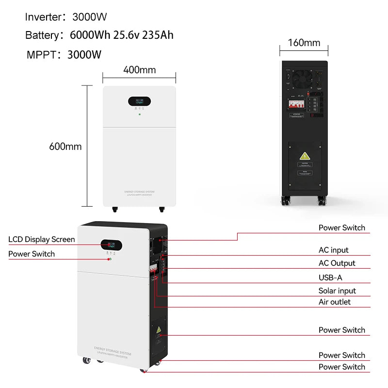Solar Power System Detail 1