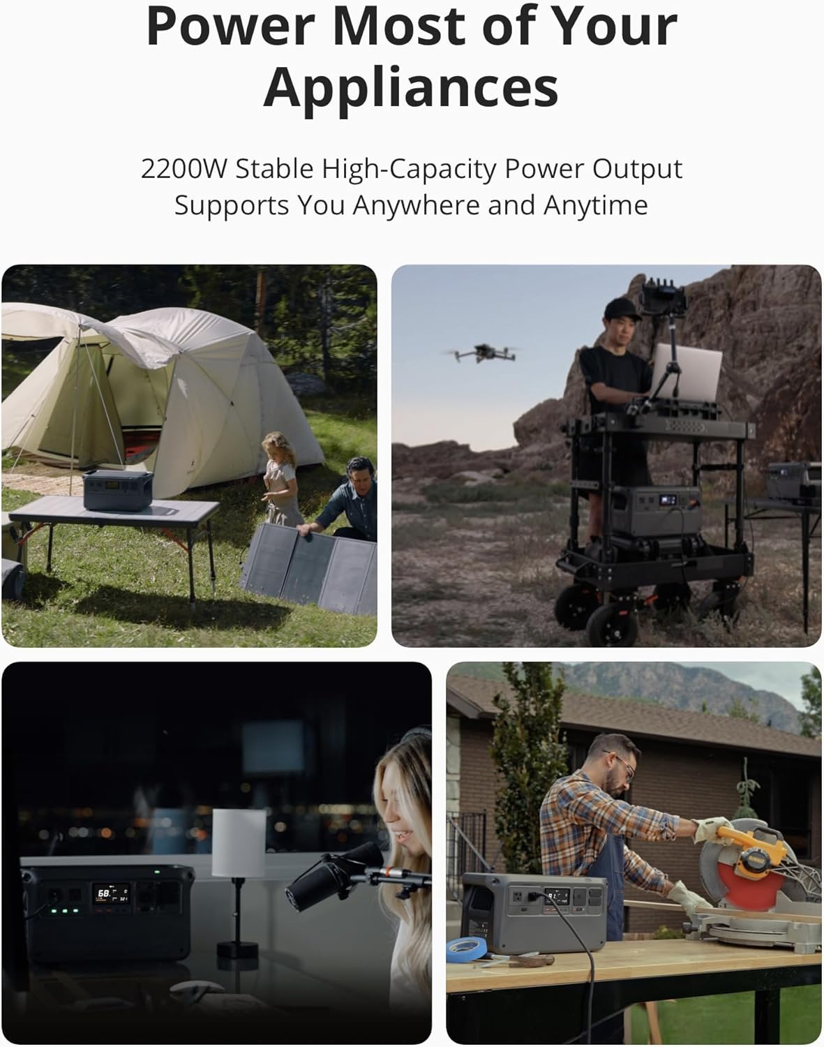DJI Power 1000 Portable Station 1024Wh LiFePO4 Battery 2200W AC/140W USB-C Output 23db Ultra-Silent Solar Panel Home Backup