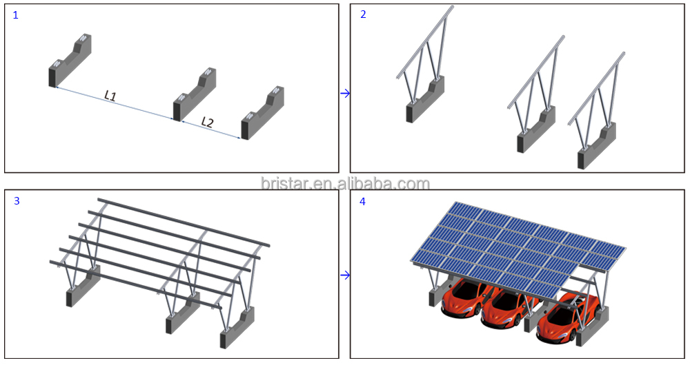 Installation Step