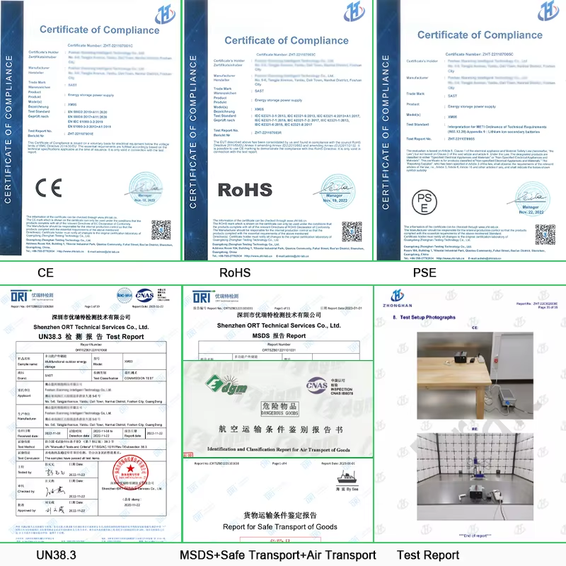 Certifications