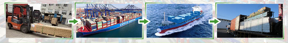 Logistics
