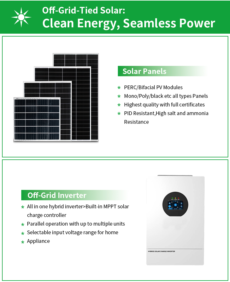 20KW Off Grid Solar Power System 20000W Solar Power Station One Stop Service PV Module Racking System Complete Kit
