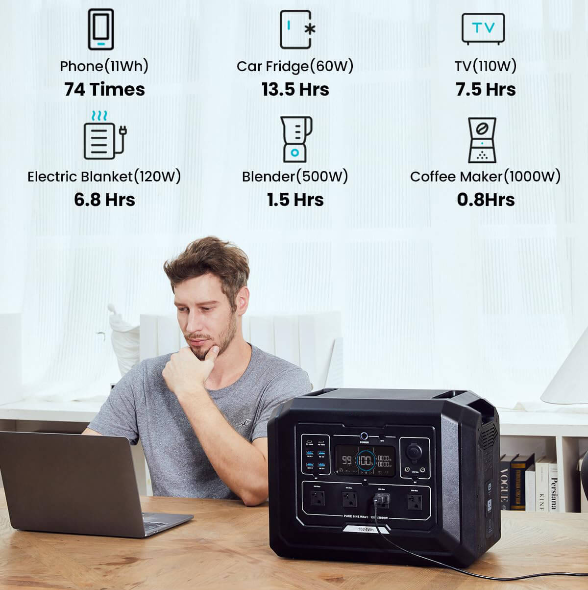 SOUOP 2000w Mobile Backup Home Lifepo4 Bty Outdoor Pure Sine Wave Charging Camping Solar Generator 1024wh Portable Power Station