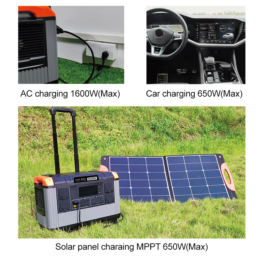 Charging Options