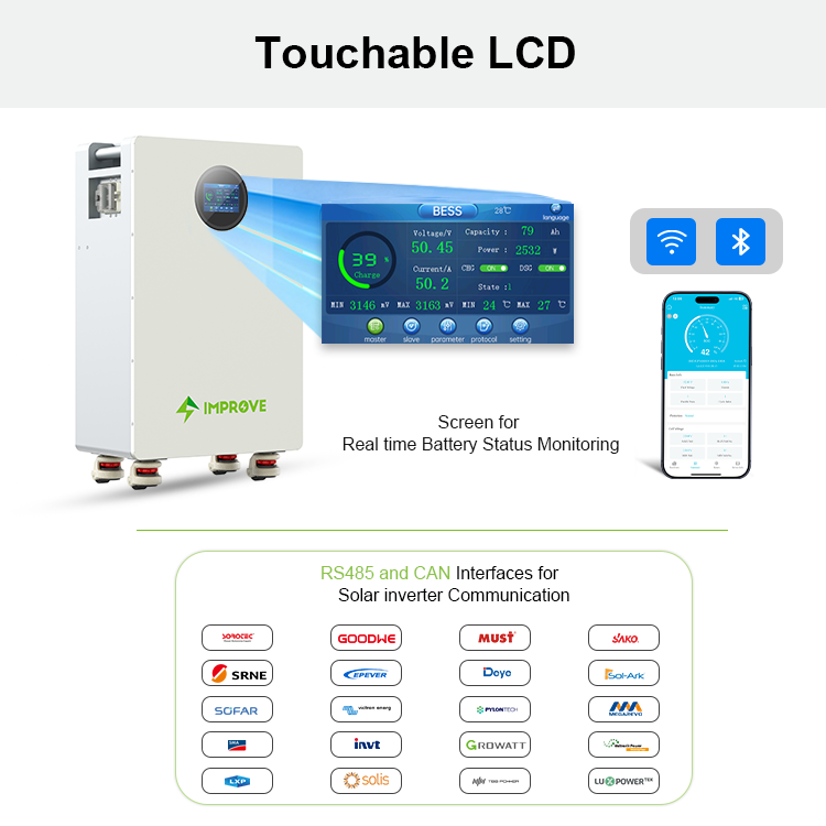 16kWh LiFePO4 Battery 32kWh Slideable Basement 51.2 320ah Solar Lithium Ion Battery for Home Farm off Grid Residential ESS OEM